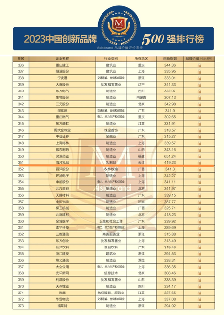 1687339095162580.png 1687338966255.jpg