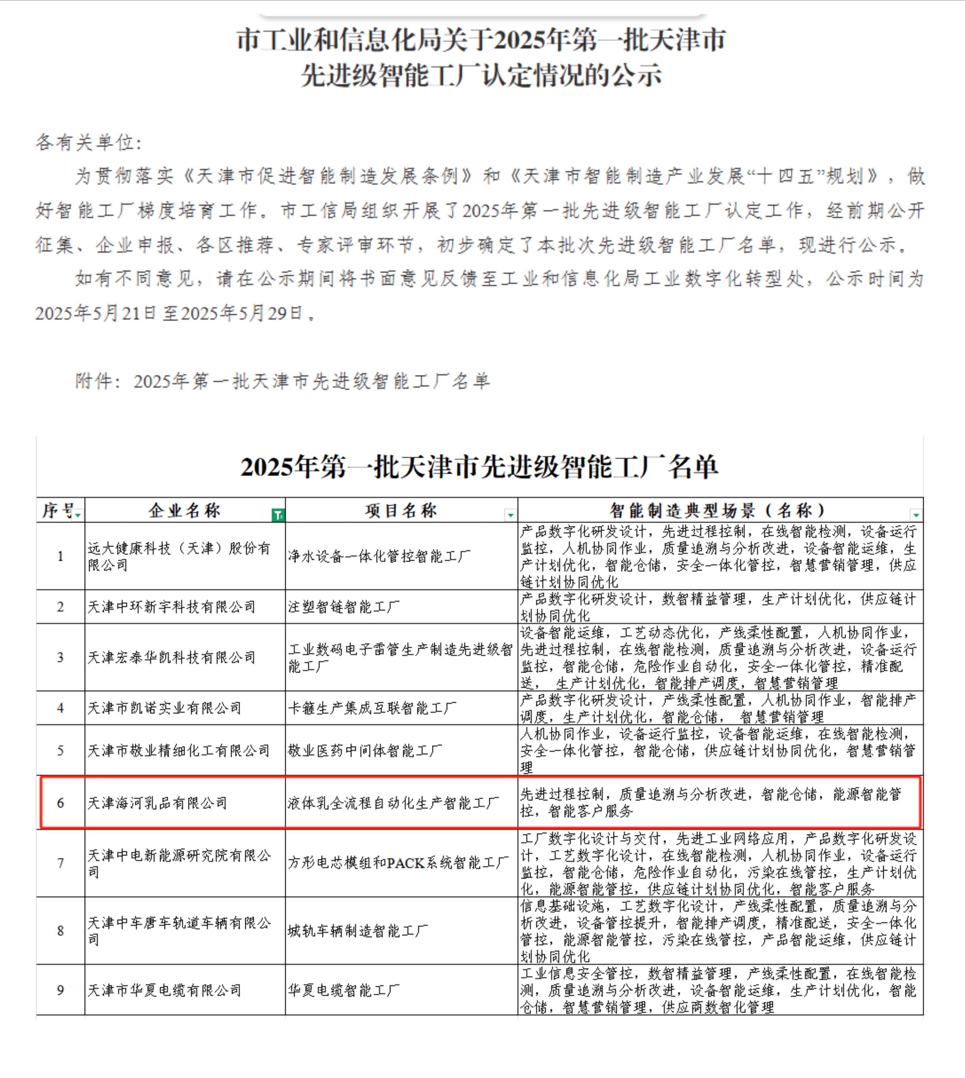 1751505330175963.jpg 先進(jìn)級智能工廠.jpg